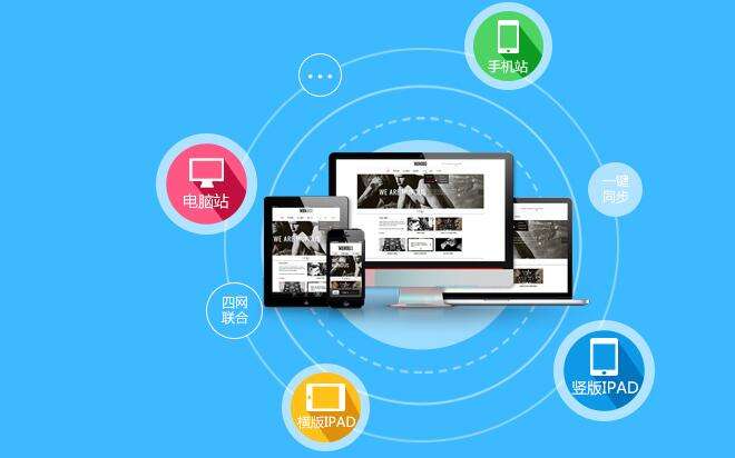 南寧網(wǎng)站建設(shè)如何增強網(wǎng)站內(nèi)容的吸引力