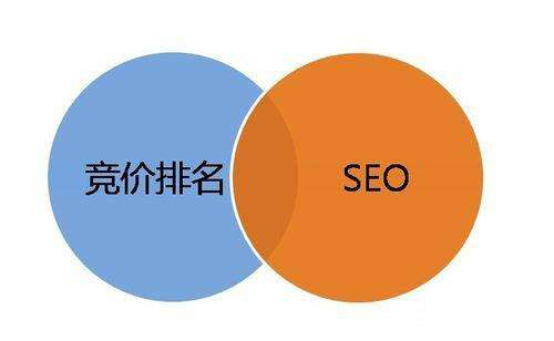 企業(yè)如何做好網(wǎng)絡(luò)推廣2