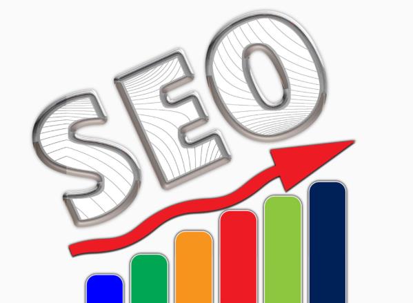 SEO案例詢盤數(shù)據(jù)分析 SEO案例詢盤數(shù)據(jù)分析