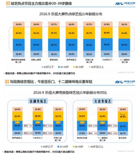網(wǎng)站用戶行為會(huì)影響排名嗎