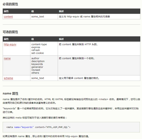 meta tags-元標(biāo)簽