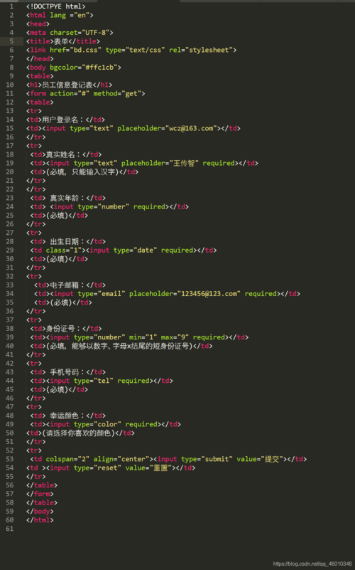 常見(jiàn)的HTML代碼建議