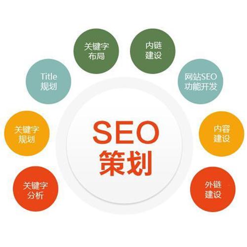 軟文外鏈的SEO效果怎么樣