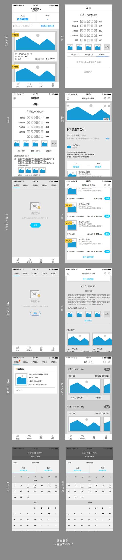 SEO人員是否需要會(huì)畫頁(yè)面原型圖