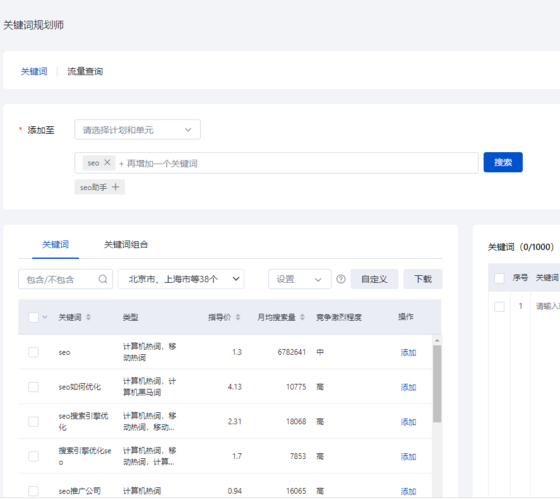 如何讓網(wǎng)站關鍵詞pc端和移動端排名同步