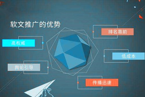 seo文章和軟文有什么區(qū)別