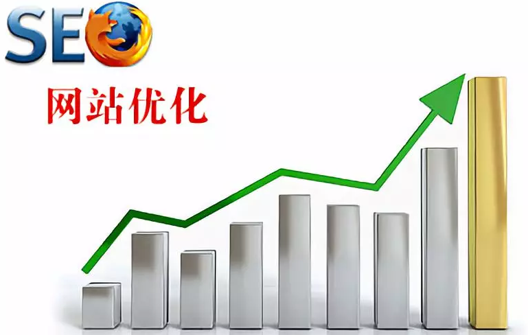 網(wǎng)站長期不更新會影響排名嗎